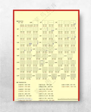 印刷开数表印刷开数表表格