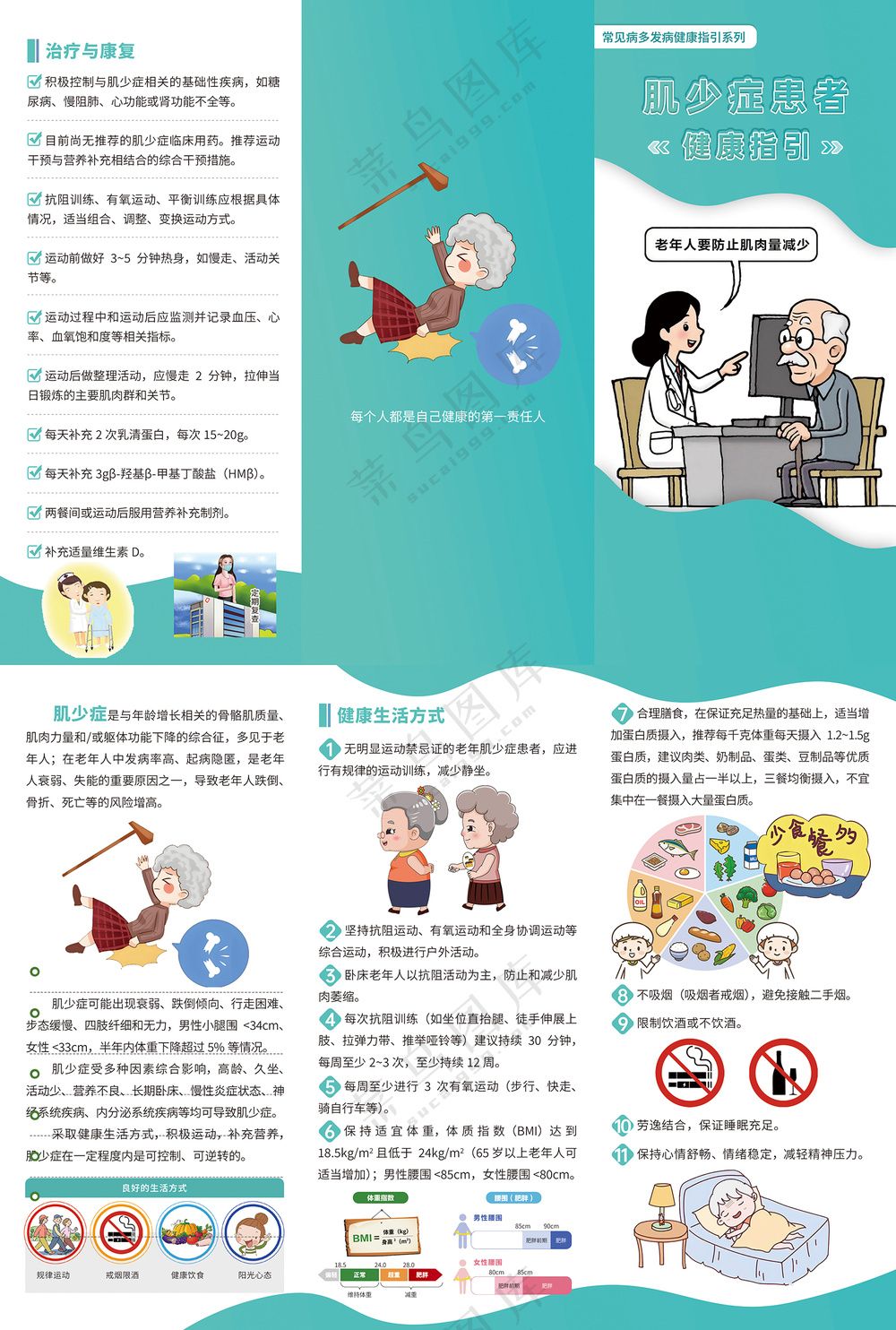 肌少症患者健康指引三折页