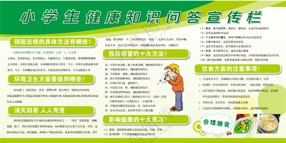 小学生健康知识问答宣传栏