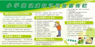 小学生健康知识问答宣传栏