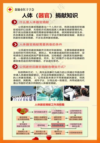 器官捐献公益献血公益美德海报