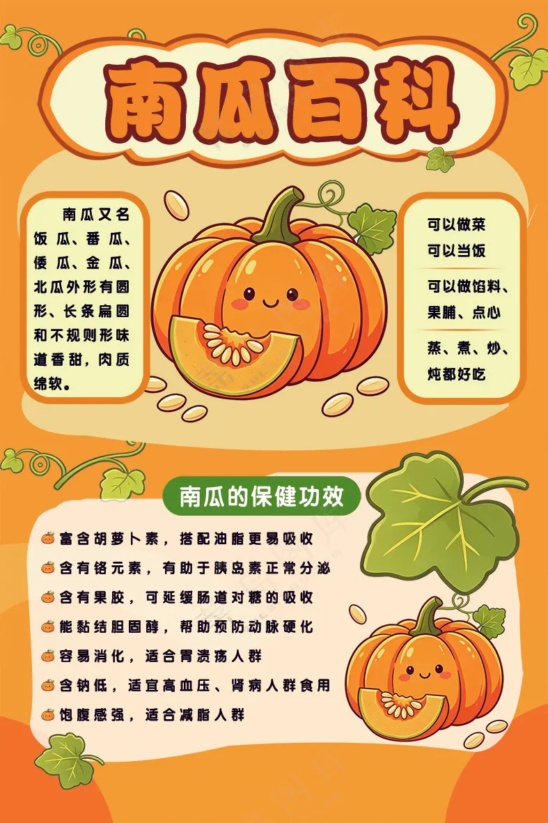橙色可爱南瓜的百科