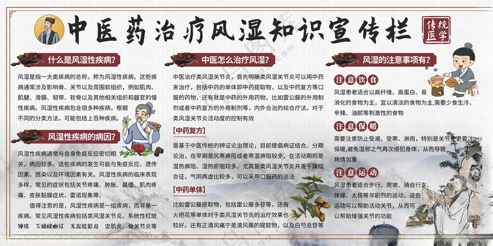 传统中医药治疗风湿知识宣传栏展中医治类风湿中医院宣传