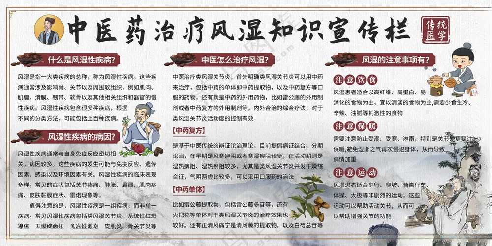 传统中医药治疗风湿知识宣传栏展中医治类风湿中医院宣传