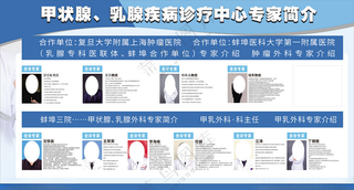 医院人员展板科室之窗美容海报