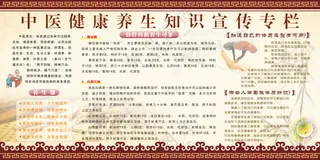 中医宣传专栏图片