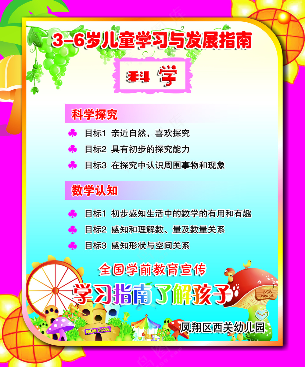 科学96.7x116.7