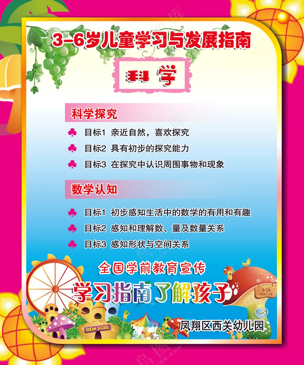 科学96.7x116.7