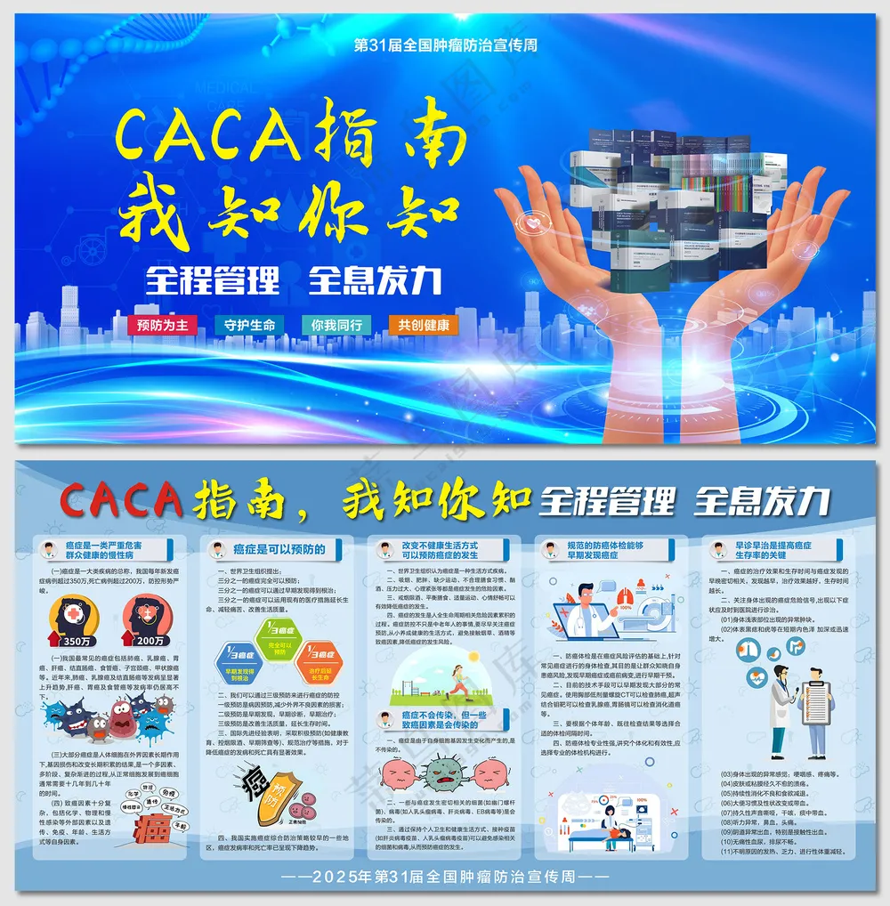 2025全国肿瘤防治宣传周展板