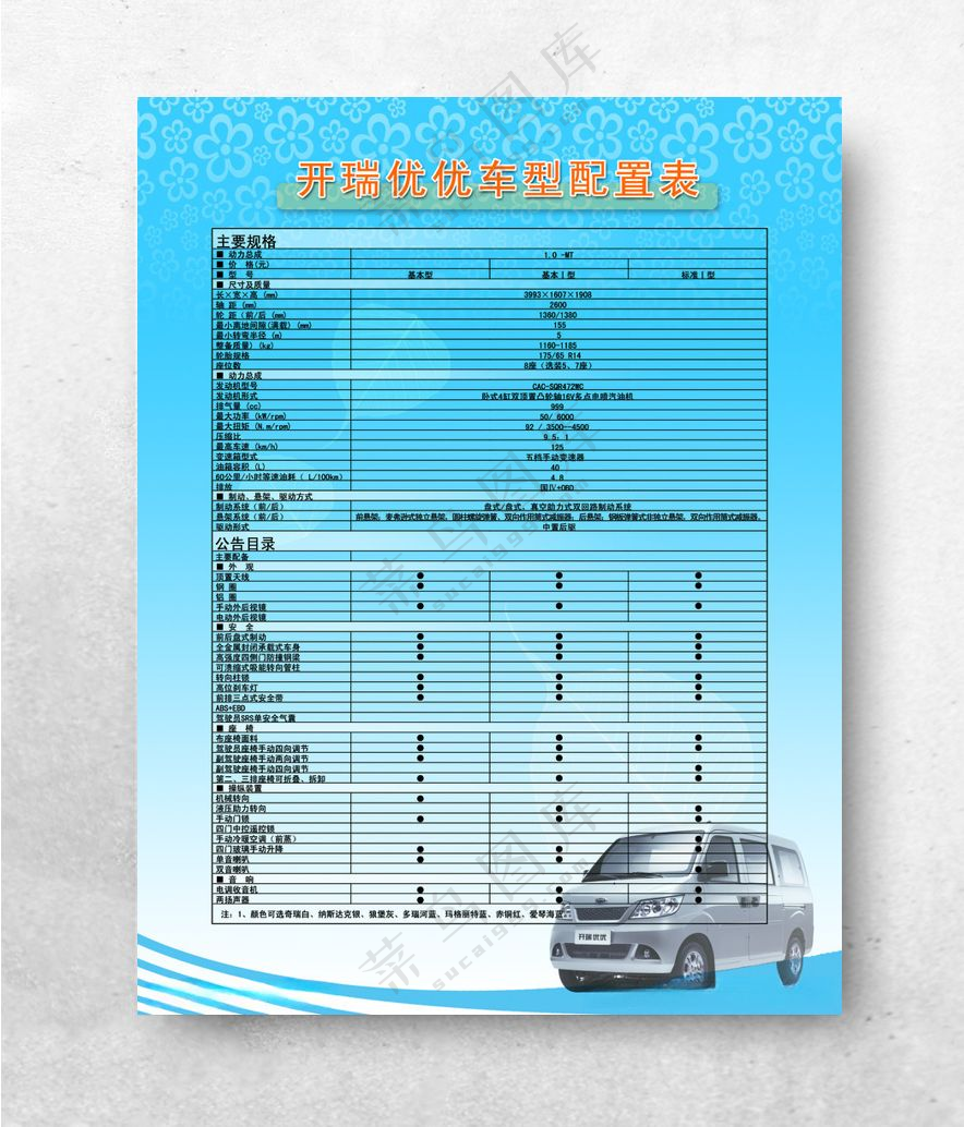 优优配置表开瑞微车模版