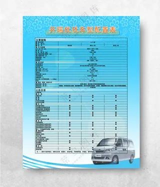 优优配置表开瑞微车模版