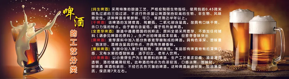 啤酒的工艺分类