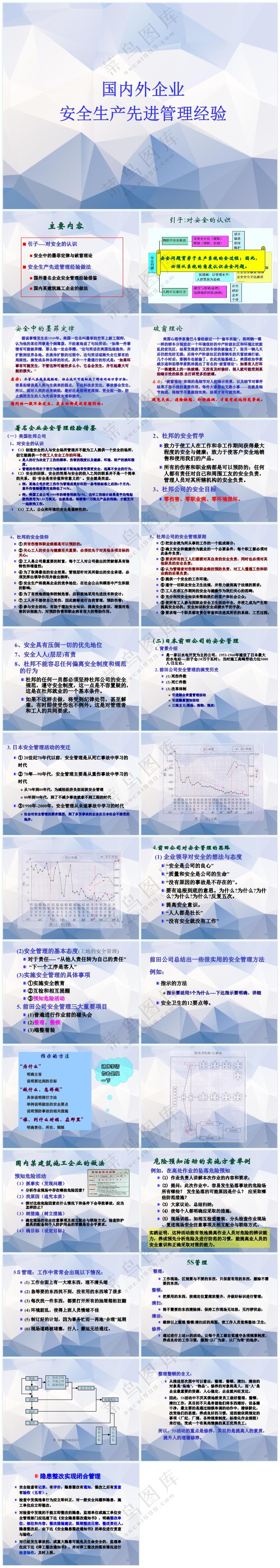 蓝色职场风国内外著名企业安全生产先进管理经验做法