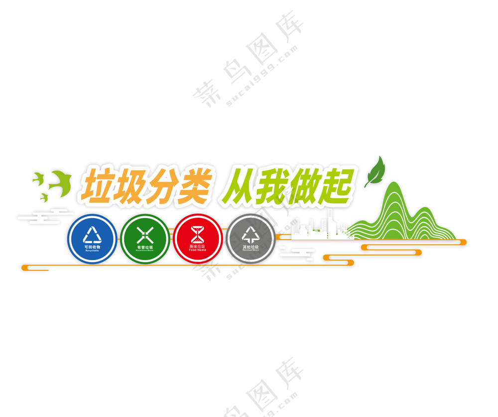 垃圾分类文化墙图片