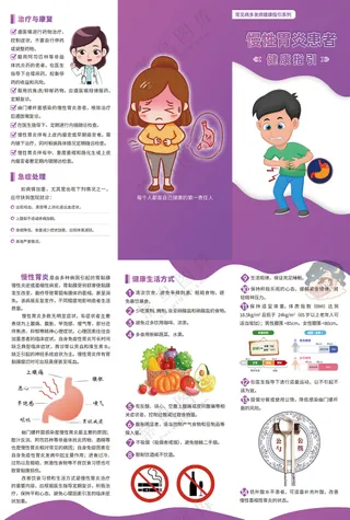 慢性胃炎患者健康指引三折页