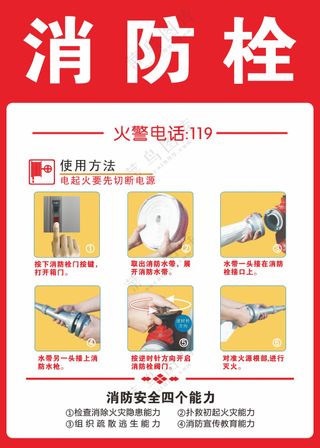 消防栓使用方法图示海报素材