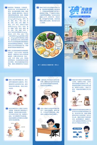 2026年防治碘缺乏病日三折页