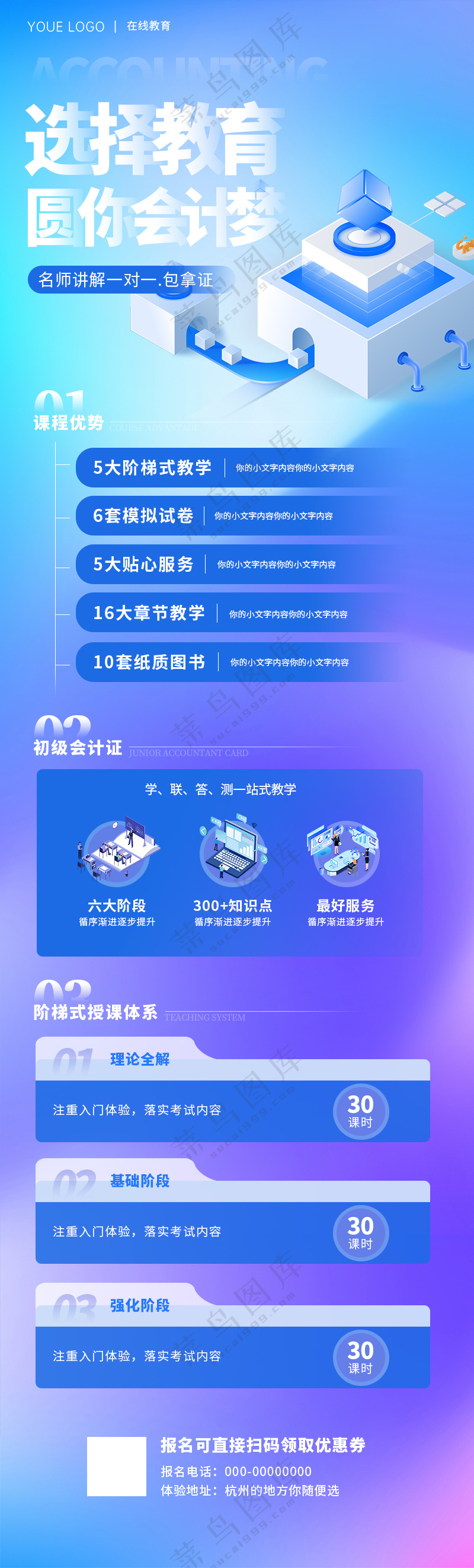 线上教育详情页宣传长图培训班海报模板PS源文件素材P13