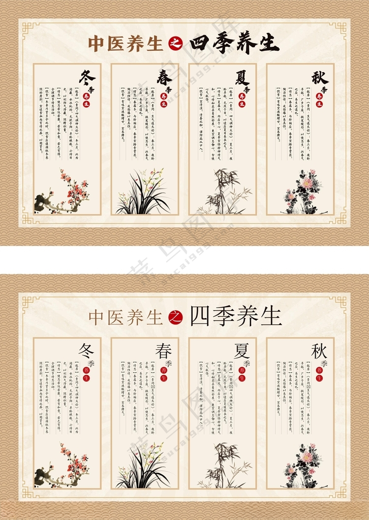 四季养生展板 四季养生挂画中药挂图