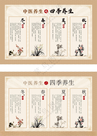 四季养生展板 四季养生挂画中药挂图