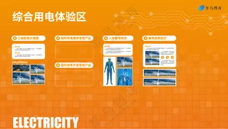 展厅体验区文化墙-展厅展馆展板-橙色系-科技