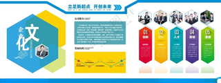 企业文化墙背景墙公司简介墙