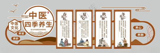 中医四季养生中医文化墙中式药铺海报