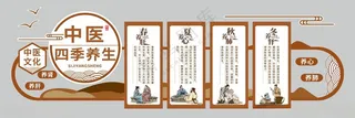 中医四季养生中医文化墙中式药铺海报