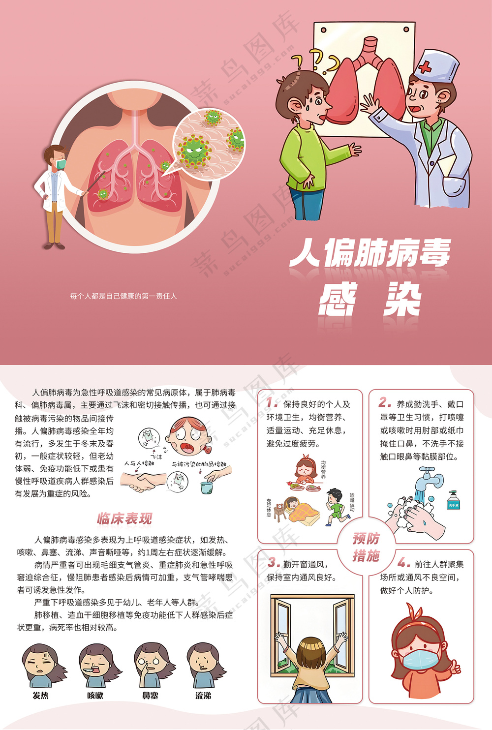 人偏肺病毒感染对折页