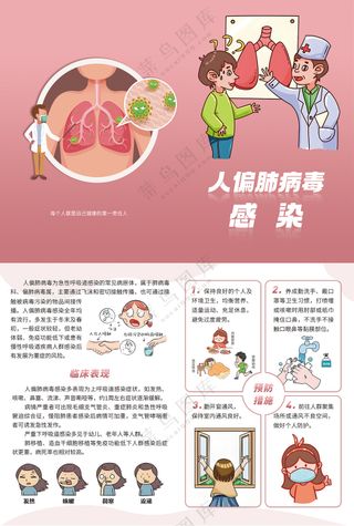 人偏肺病毒感染对折页