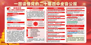 第二十届四中全会会议公报党建展板1