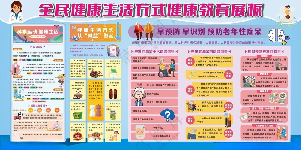 全民健康生活方式健康教育展板老年健忘设计海报