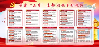 创建五星党支部版面