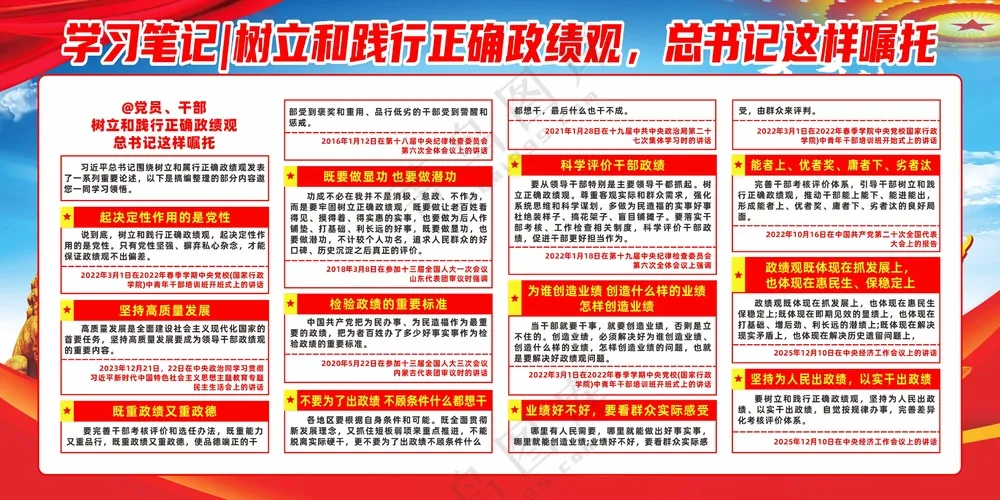 树立和践行正确政绩观*这样嘱托展板1