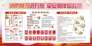 消防安全教育海报素材