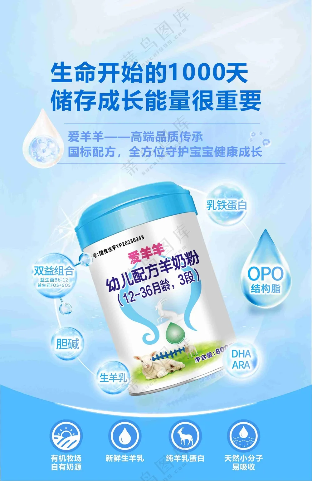 羊奶粉海报宣传