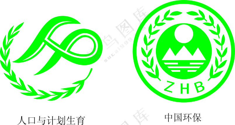 人口和计划生育、环保标志