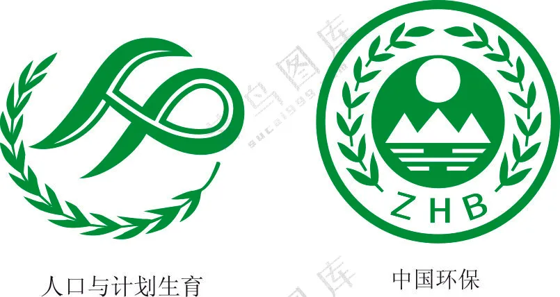 人口和计划生育、环保标志