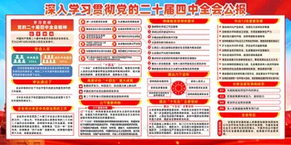 第二十届四中全会会议公报党建展板2