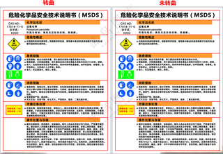 过氧化钾危险化学品安全技术说明安全技术海报设计