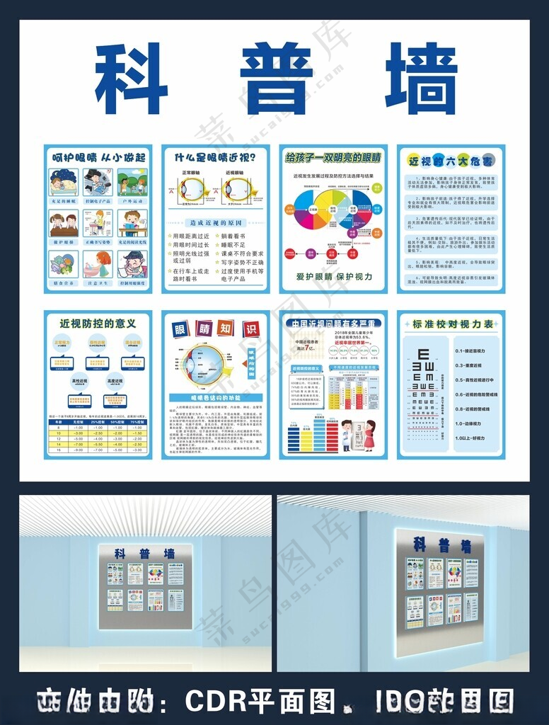 眼睛科普墙保护眼睛预防