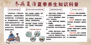 冬病夏治健康教育宣传栏