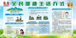 绿色全民健康生活方式展板全民健康行动饮食海报