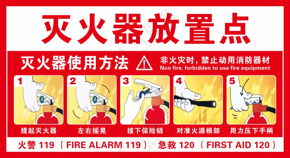 灭火器放置点