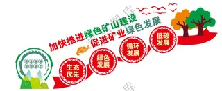 加快推进绿色矿山建设文化墙