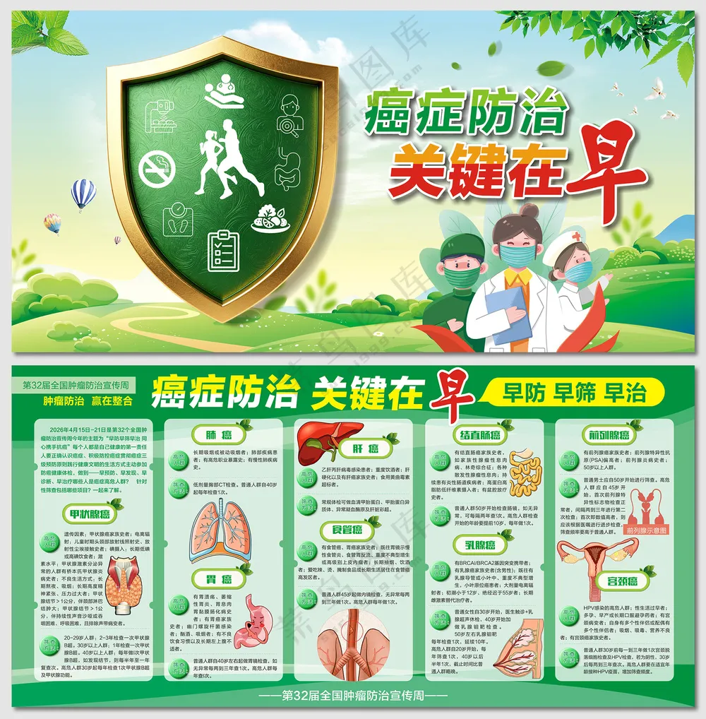 癌症防治关键在早肿瘤科展板
