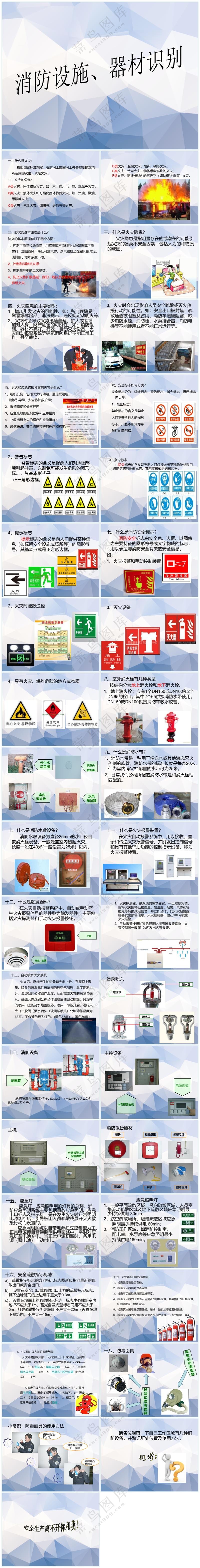 蓝色职场风消防设施、器材识别