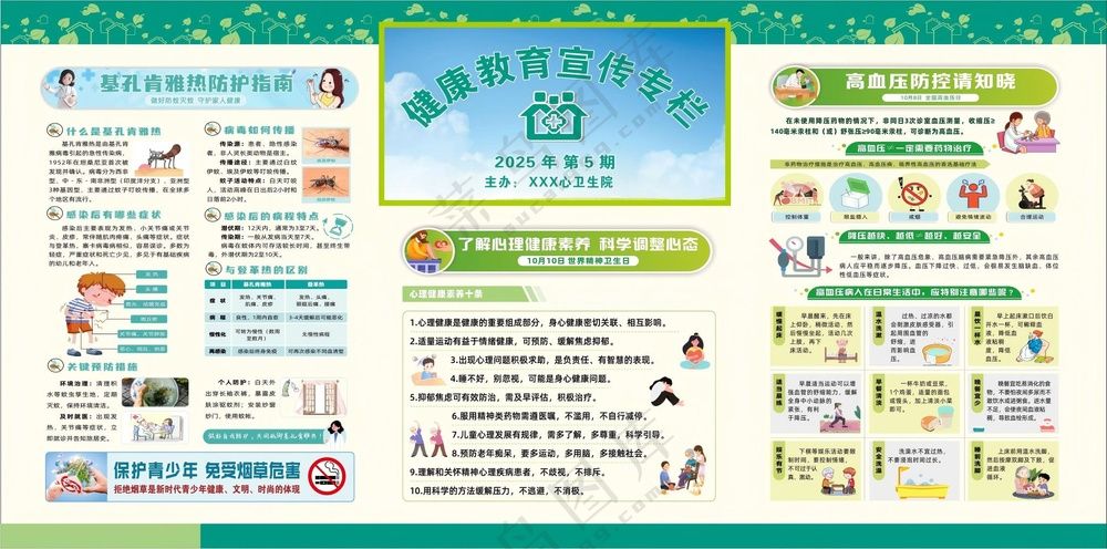 健康教育宣传栏 5期 2