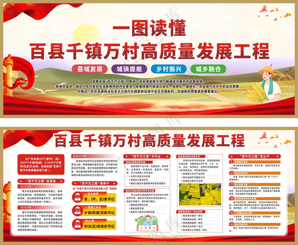 红色*百千万工程高质量发展工程