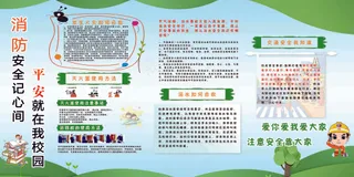 消防安全平安校园宣传展板